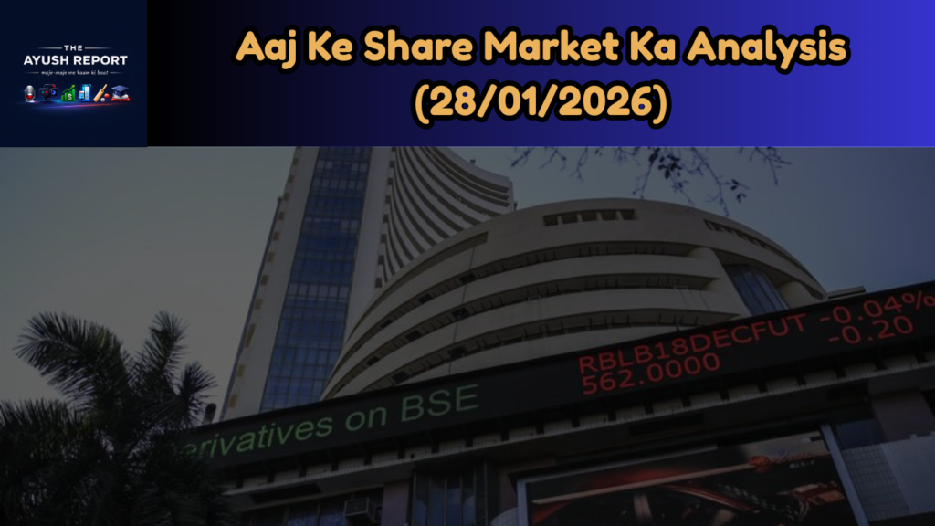 Aaj Ka Share Market Analysis – Detailed Report